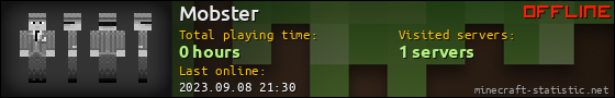 Mobster userbar 560x90