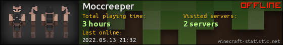 Moccreeper userbar 560x90