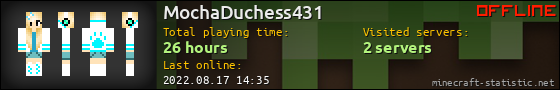 MochaDuchess431 userbar 560x90