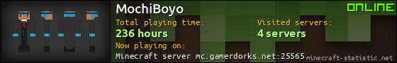 MochiBoyo userbar 560x90