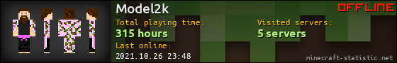 Model2k userbar 560x90