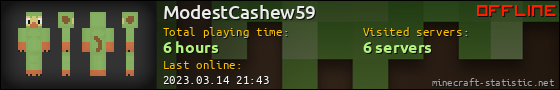 ModestCashew59 userbar 560x90