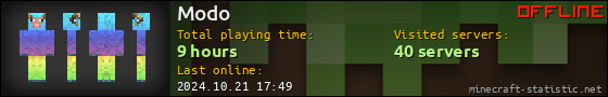 Modo userbar 560x90