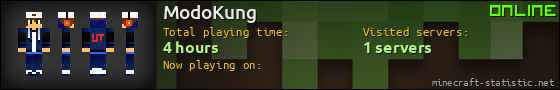ModoKung userbar 560x90