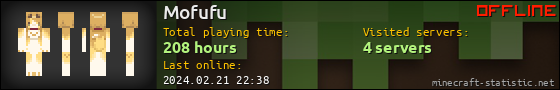 Mofufu userbar 560x90