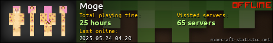 Moge userbar 560x90