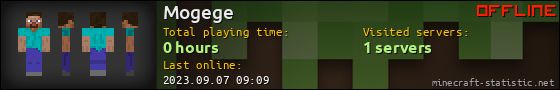 Mogege userbar 560x90