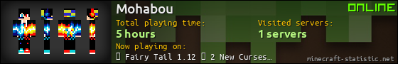 Mohabou userbar 560x90