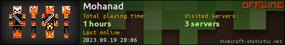 Mohanad userbar 560x90