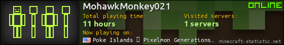 MohawkMonkey021 userbar 560x90