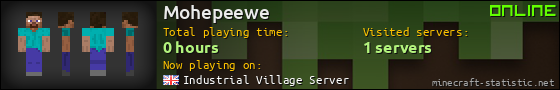 Mohepeewe userbar 560x90