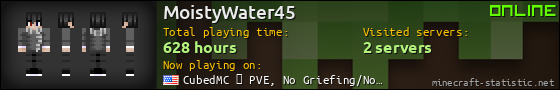 MoistyWater45 userbar 560x90