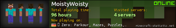 MoistyWoisty userbar 560x90