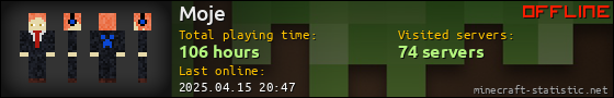 Moje userbar 560x90