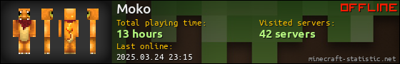 Moko userbar 560x90