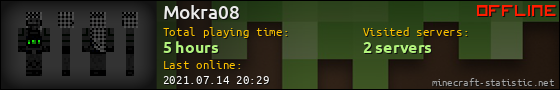 Mokra08 userbar 560x90
