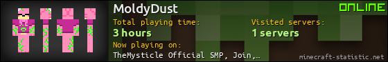 MoldyDust userbar 560x90