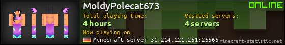 MoldyPolecat673 userbar 560x90