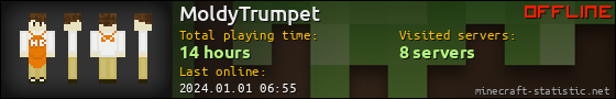 MoldyTrumpet userbar 560x90