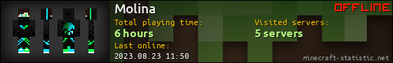 Molina userbar 560x90