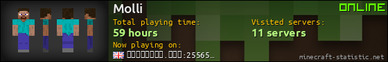 Molli userbar 560x90