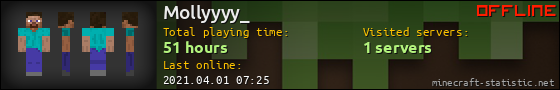 Mollyyyy_ userbar 560x90