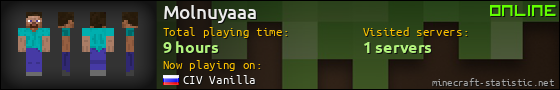 Molnuyaaa userbar 560x90