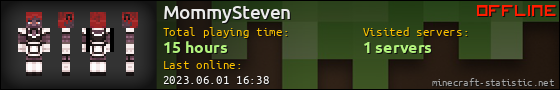 MommySteven userbar 560x90