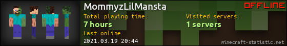 MommyzLilMansta userbar 560x90