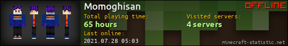 Momoghisan userbar 560x90