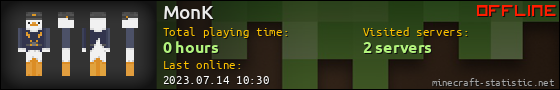 MonK userbar 560x90