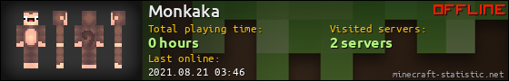 Monkaka userbar 560x90