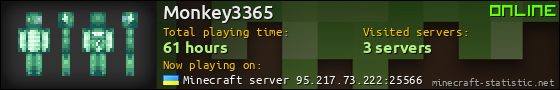 Monkey3365 userbar 560x90