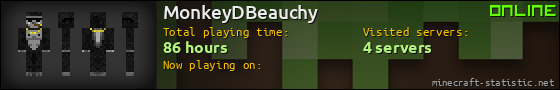 MonkeyDBeauchy userbar 560x90