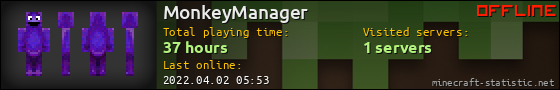 MonkeyManager userbar 560x90