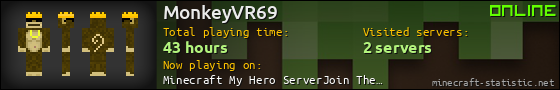 MonkeyVR69 userbar 560x90