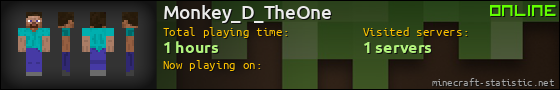 Monkey_D_TheOne userbar 560x90