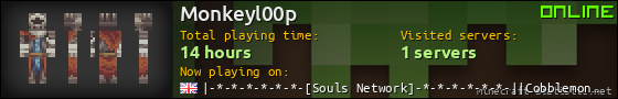 Monkeyl00p userbar 560x90