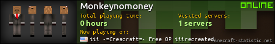 Monkeynomoney userbar 560x90