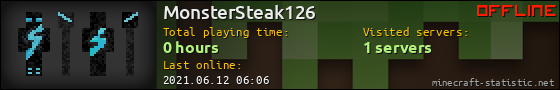 MonsterSteak126 userbar 560x90