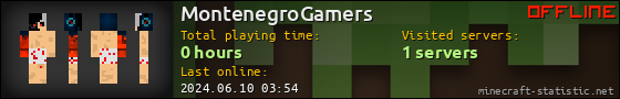 MontenegroGamers userbar 560x90