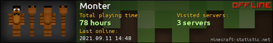 Monter userbar 560x90