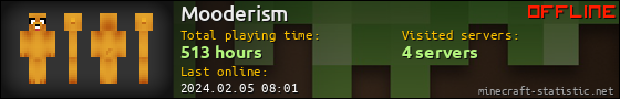 Mooderism userbar 560x90
