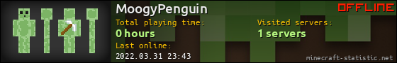 MoogyPenguin userbar 560x90