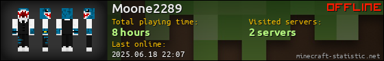 Moone2289 userbar 560x90