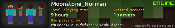 Moonstone_Norman userbar 560x90