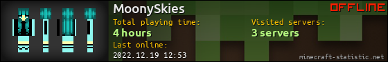 MoonySkies userbar 560x90