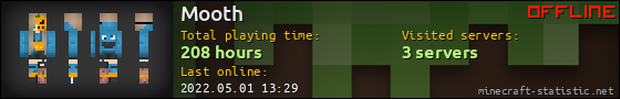 Mooth userbar 560x90