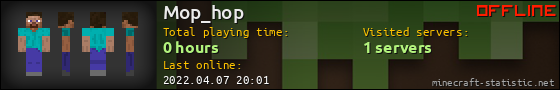 Mop_hop userbar 560x90