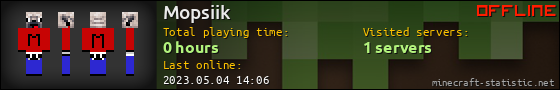 Mopsiik userbar 560x90